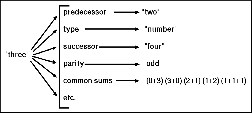 [fig8.1]