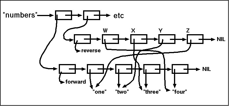 [fig8.4]