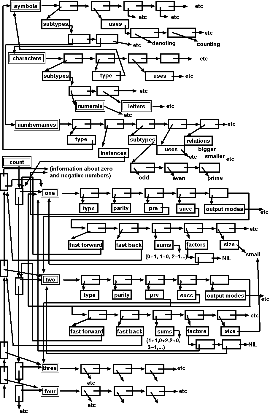 [fig8.6]