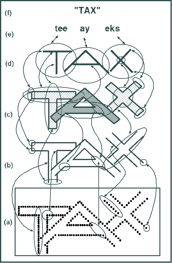 [fig9.6]